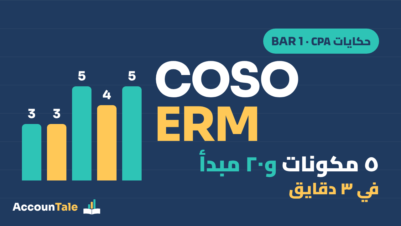 COSO ERM في 3 دقايق: 5 مكونات و20 مبدأ