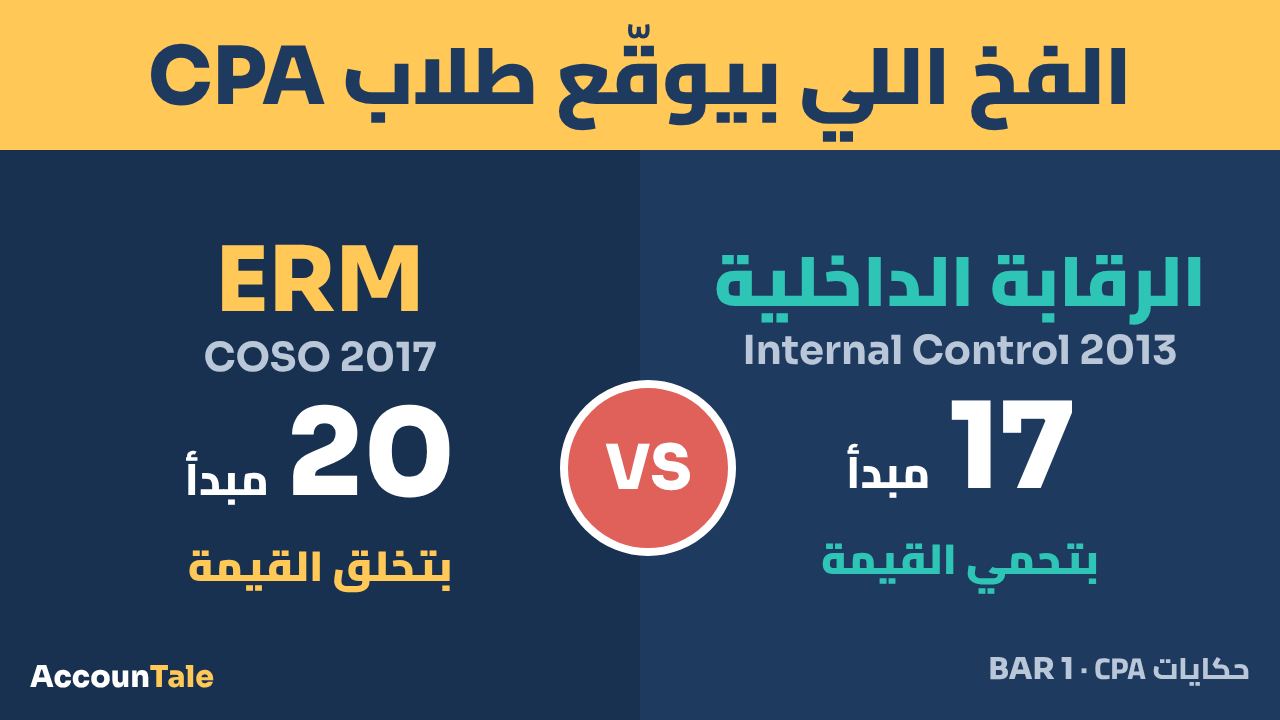 الرقابة الداخلية ولا ERM؟ الفخ اللي بيوقّع طلاب CPA