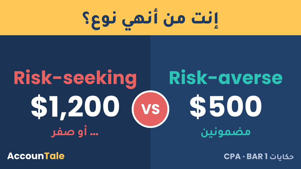 المخاطرة والعائد: إنت Risk-averse ولا Risk-seeking؟
