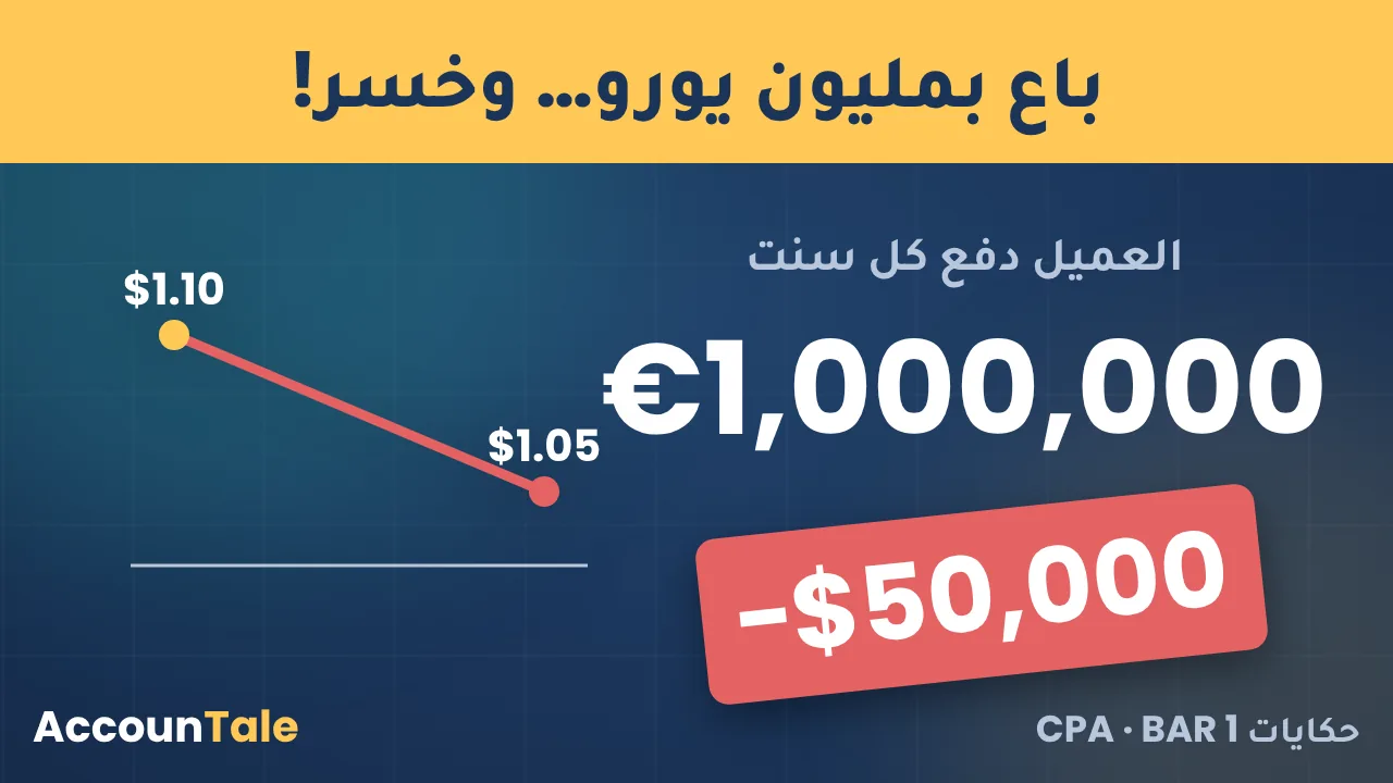 باع بمليون يورو وخسر 50 ألف دولار! مخاطر العملة والتحوط
