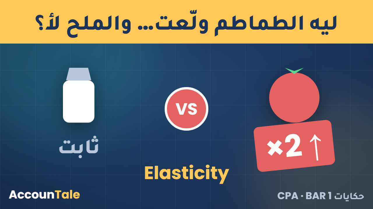 ليه الطماطم ولّعت والملح لأ؟ العرض والطلب والمرونة والتضخم